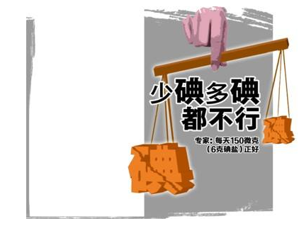 醫用微量元素測試儀廠家談碘元素的重要性